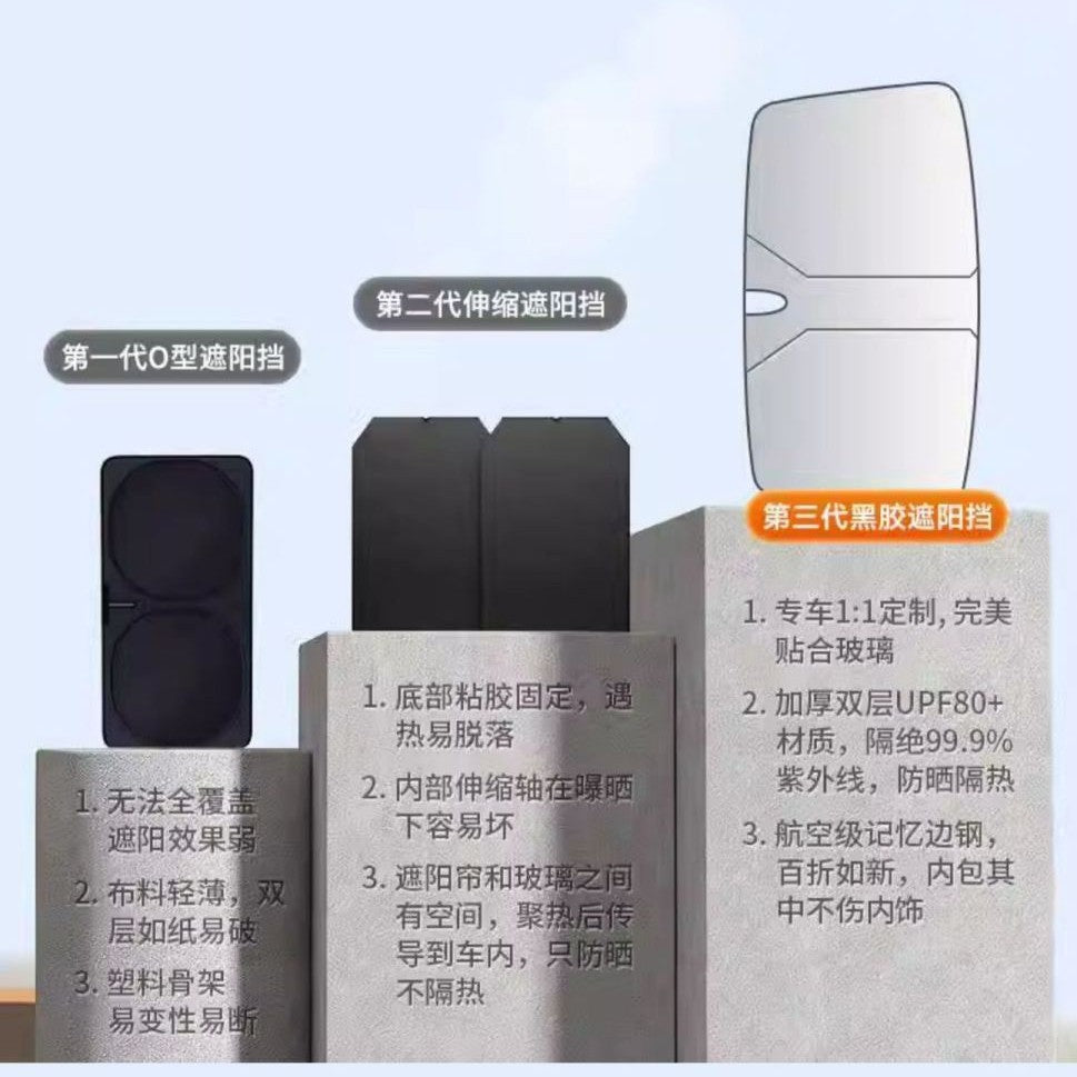 适用极氪ZEEKR 001/007/009/X汽车遮阳伞帘冰晶防晒隔热前挡便携
