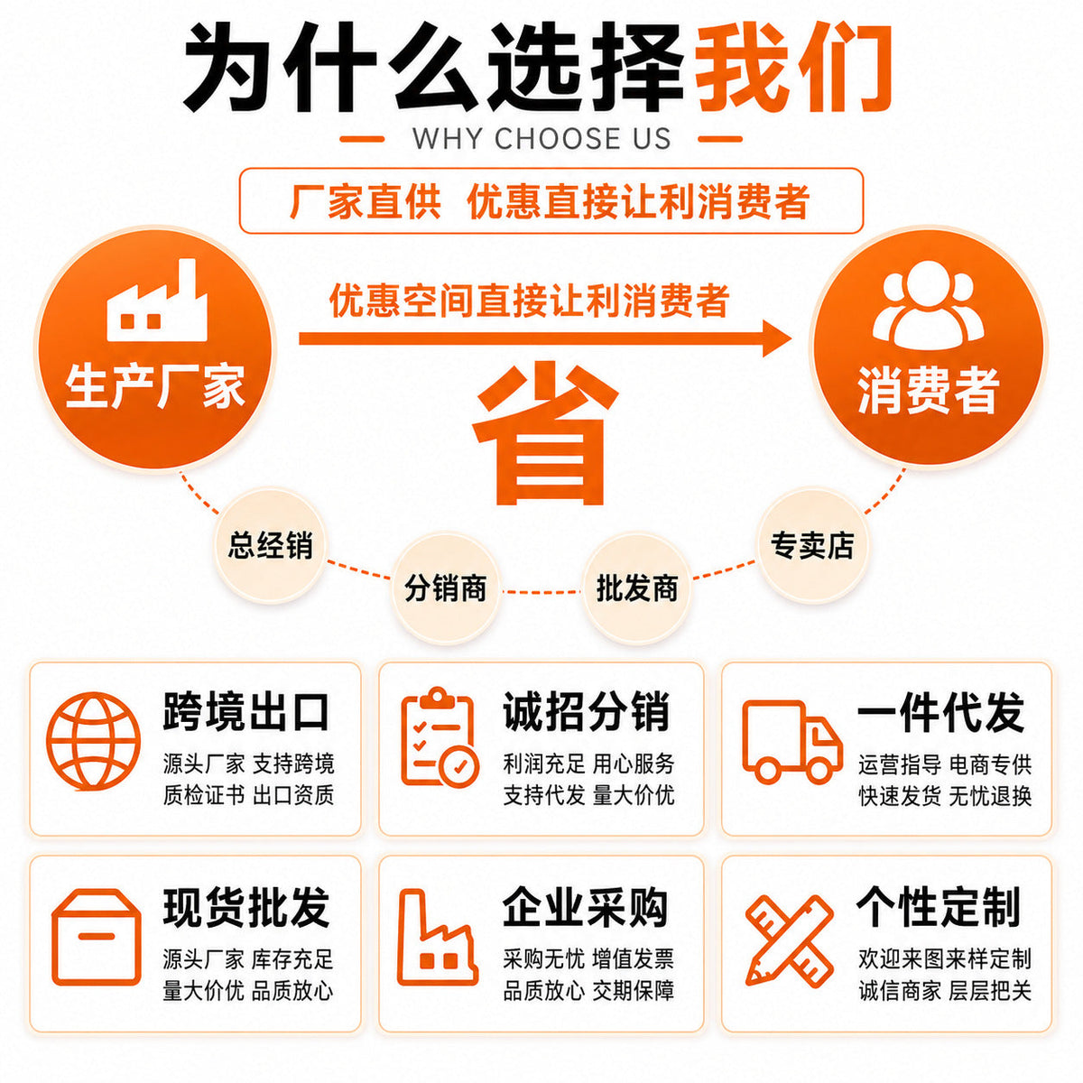 严选百搭gm太阳镜女士出街显脸小太阳镜男士时尚防紫外线墨镜大牌