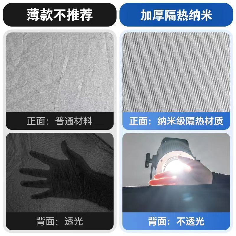 长安深蓝G318/L07/S05/S07/S7/SL03车内前挡风防晒隔热遮阳挡罩帘